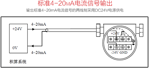 貿(mào)易結算渦街流量計4-20mA電流信號輸出接線圖