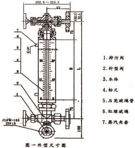 玻璃管雙色液位計結(jié)構圖