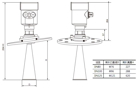 高溫雷達(dá)液位計RD706外形尺寸圖