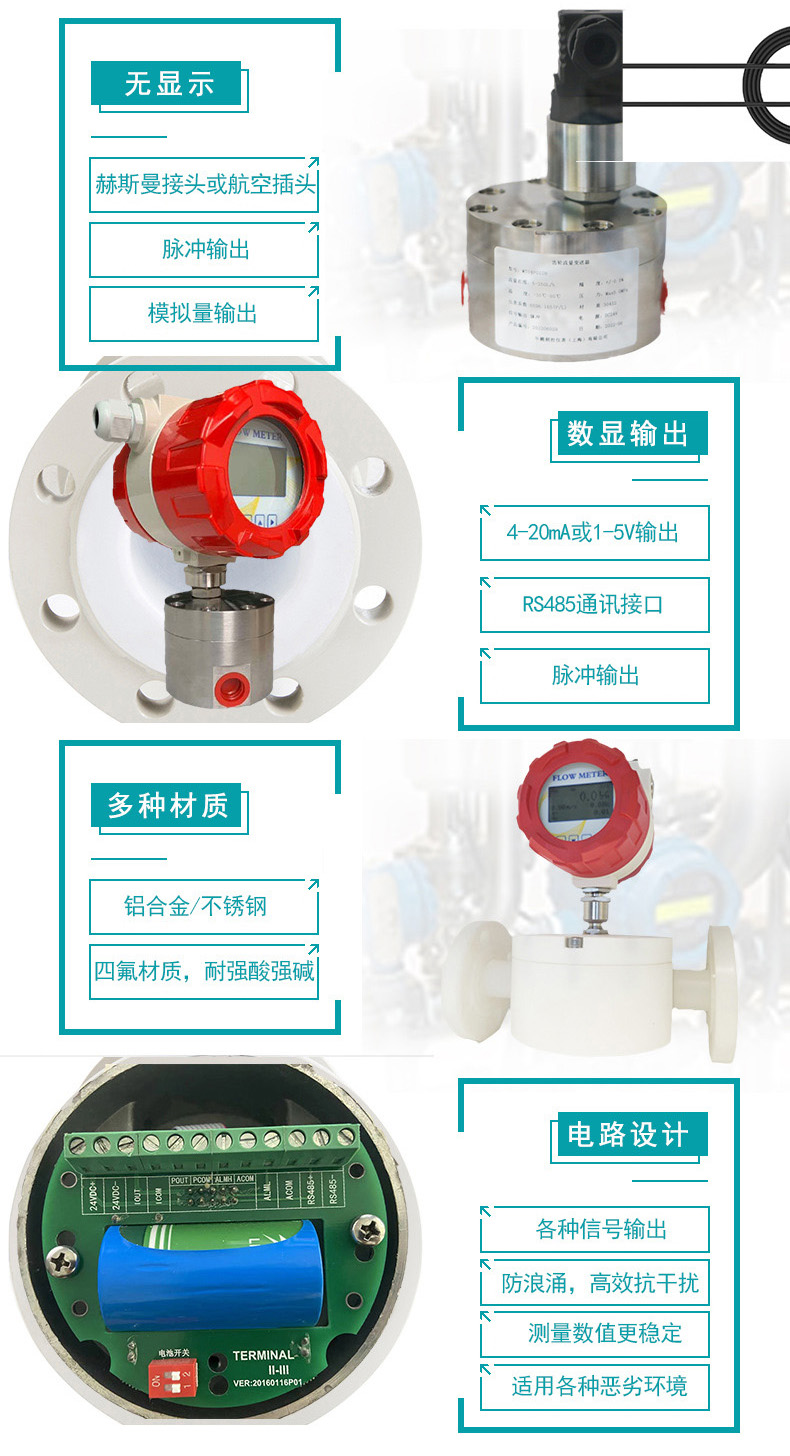精密數(shù)顯圓齒輪流量計產(chǎn)品介紹
