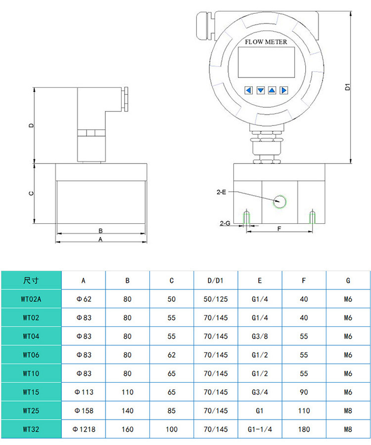 精密數(shù)顯圓齒輪流量計尺寸圖