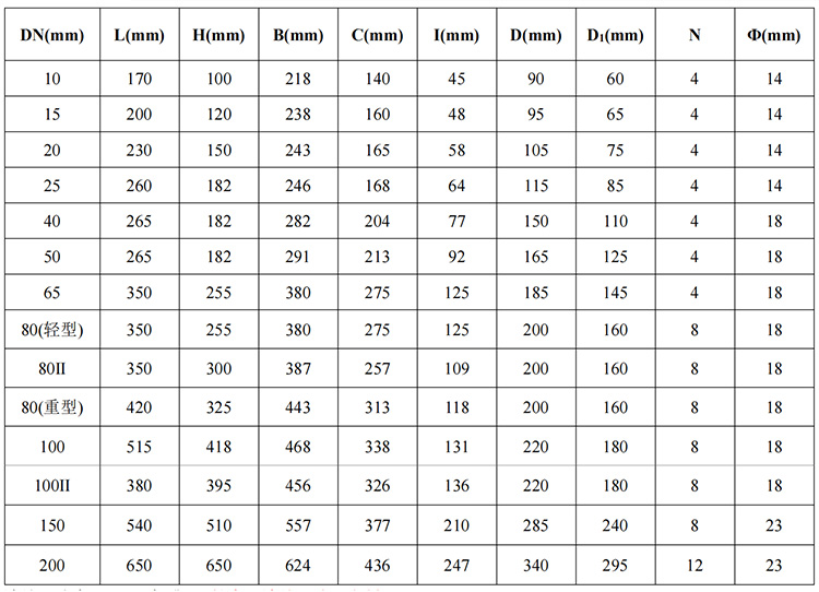 石蠟油流量計(jì)不銹鋼材質(zhì)尺寸圖