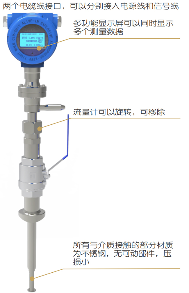 氧氣流量表結(jié)構(gòu)圖